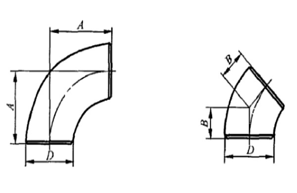 90度長(zhǎng)半徑彎頭和45度長(zhǎng)半徑彎頭形式對(duì)照?qǐng)D